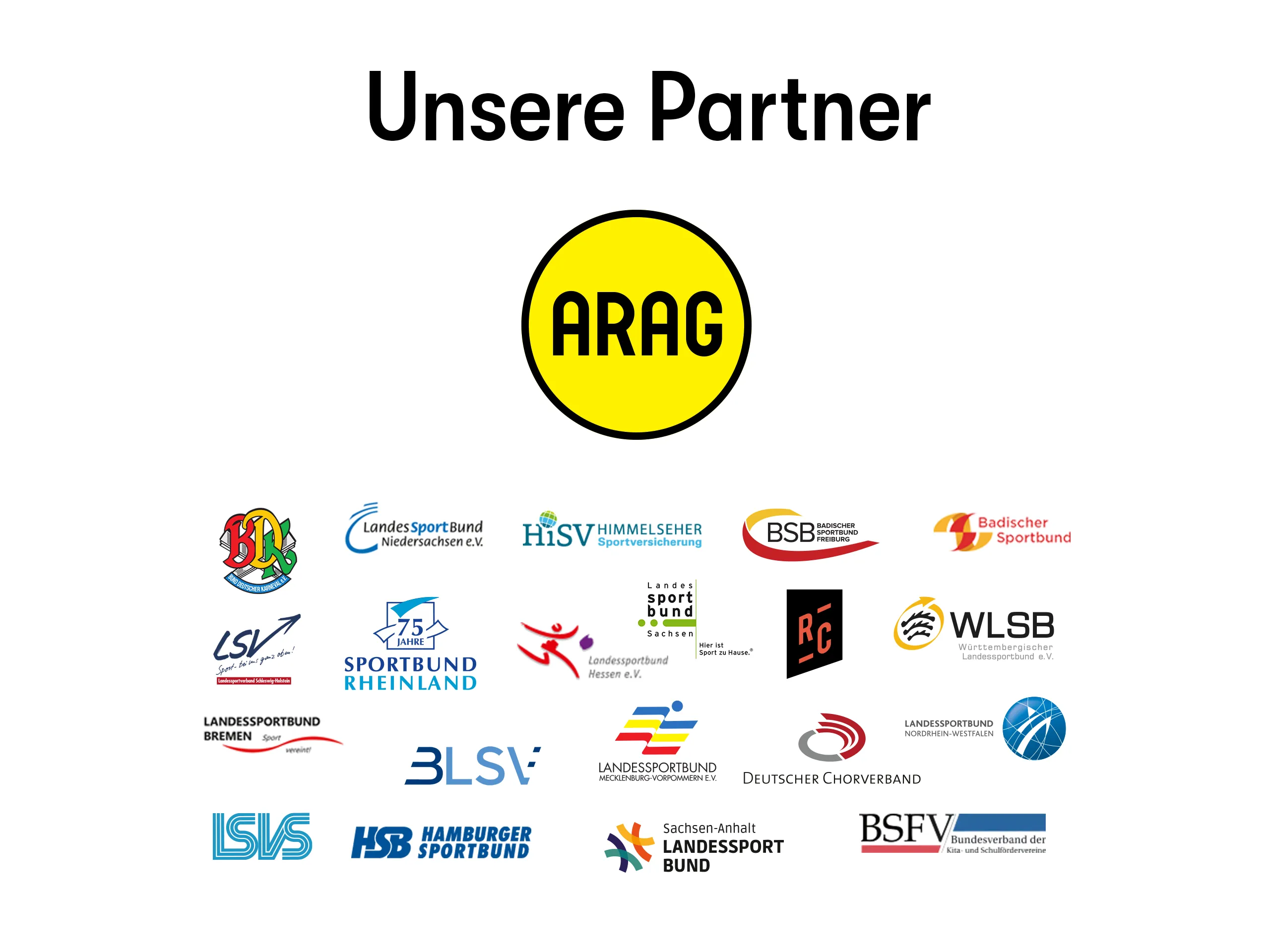 Übersicht der Partner der ARAG Sportversicherung