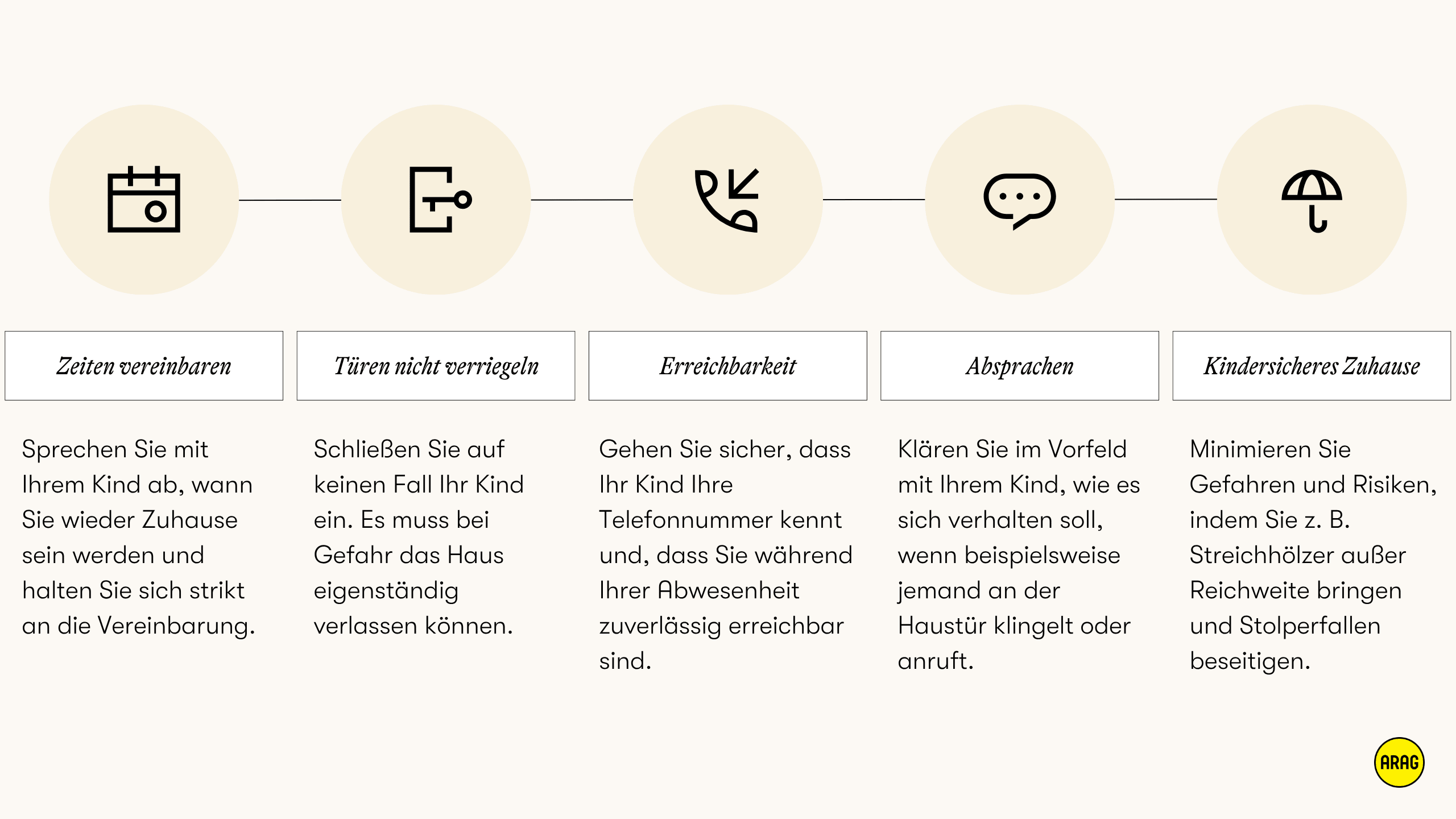 Tipps zur Vorbereitung, wenn Kinder alleine zu Hause bleiben
