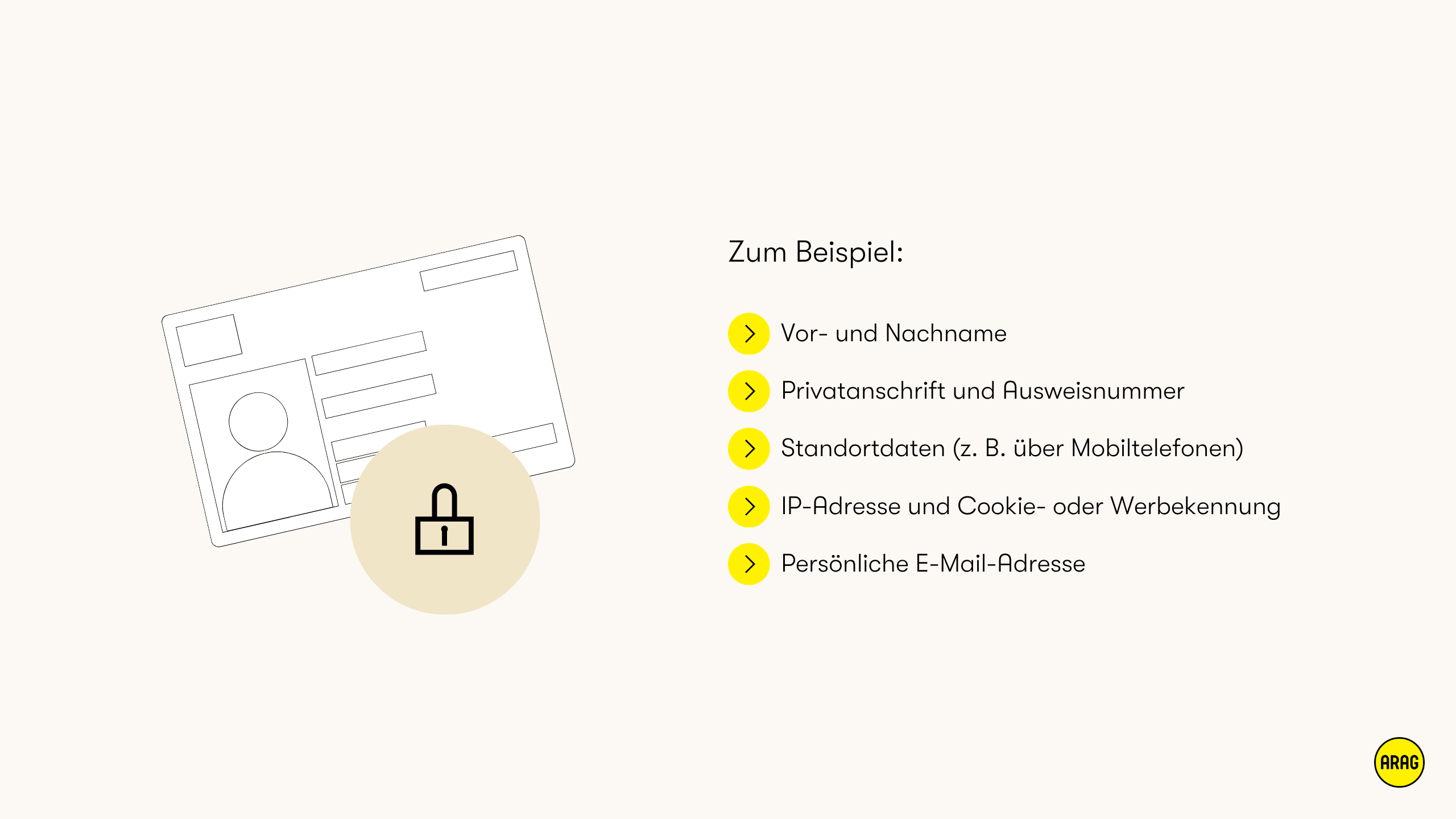 Beispielhafte Übersicht personenbezogener Daten mit Symbolen und Aufzählung.