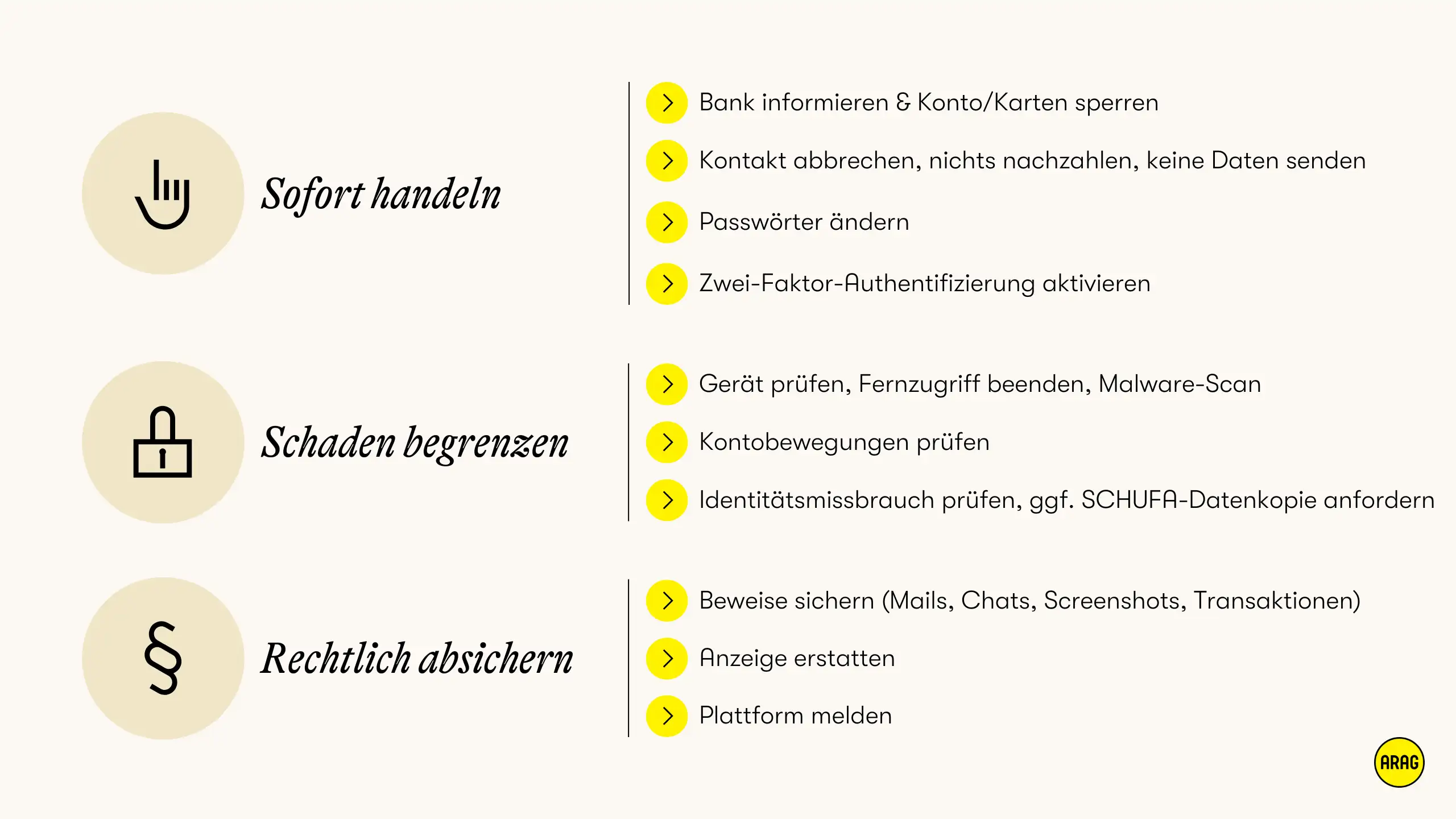 Bei Internetbetrug sofort handeln, Schaden begrenzen und rechtlich Absichern.