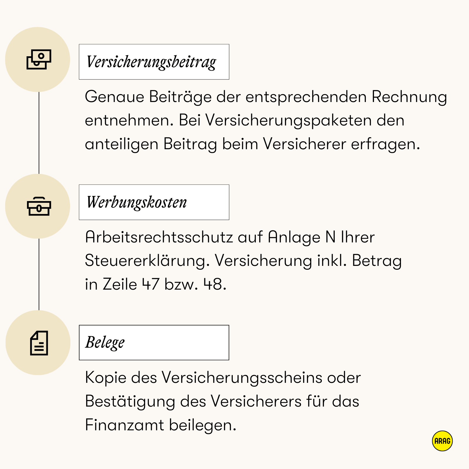 Arbeitsrechtsschutz kann als Werbungskosten in Anlage N angegeben und mit Beleg beim Finanzamt eingereicht werden.