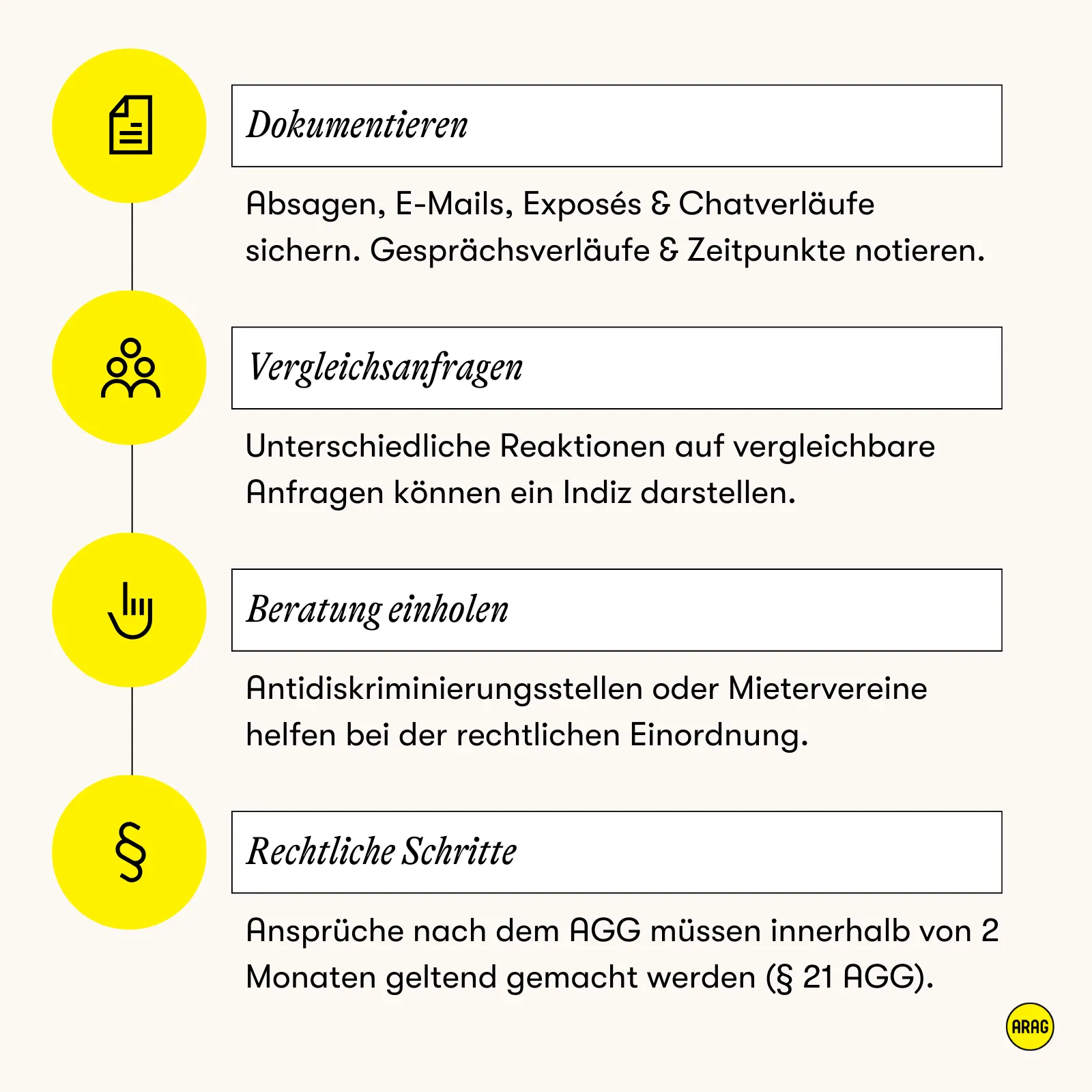 Bei Verdacht auf Diskriminierung bei der Wohnungssuche Absprechen dokumentieren, Vergleichsanfragen stellen, Beratung einholen und rechtliche Schritte einleiten.