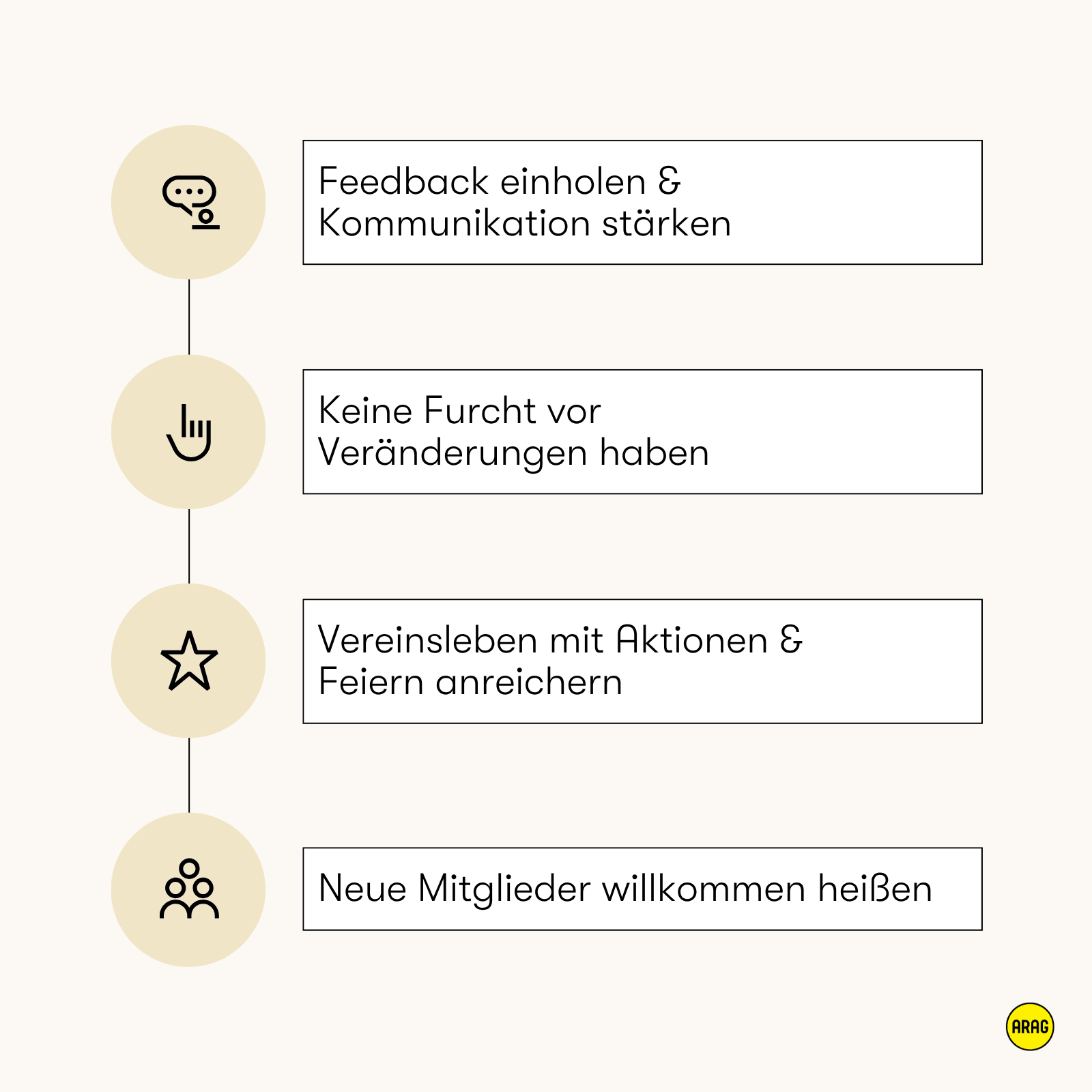 Vier Impulse zur Mitgliederbindung im Verein