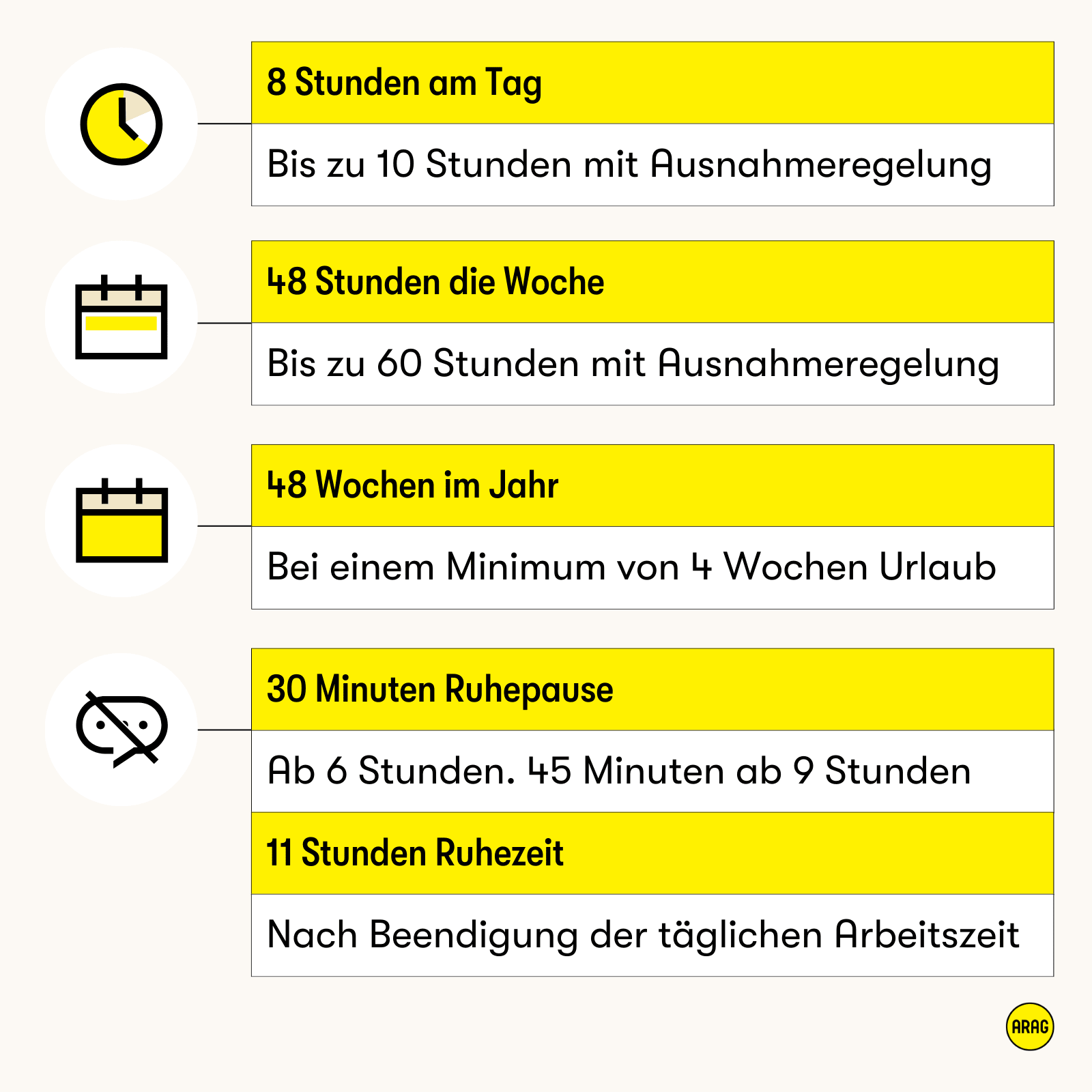 Gesetzliche Arbeitszeit- und Ruhepausenregelungen in Deutschland