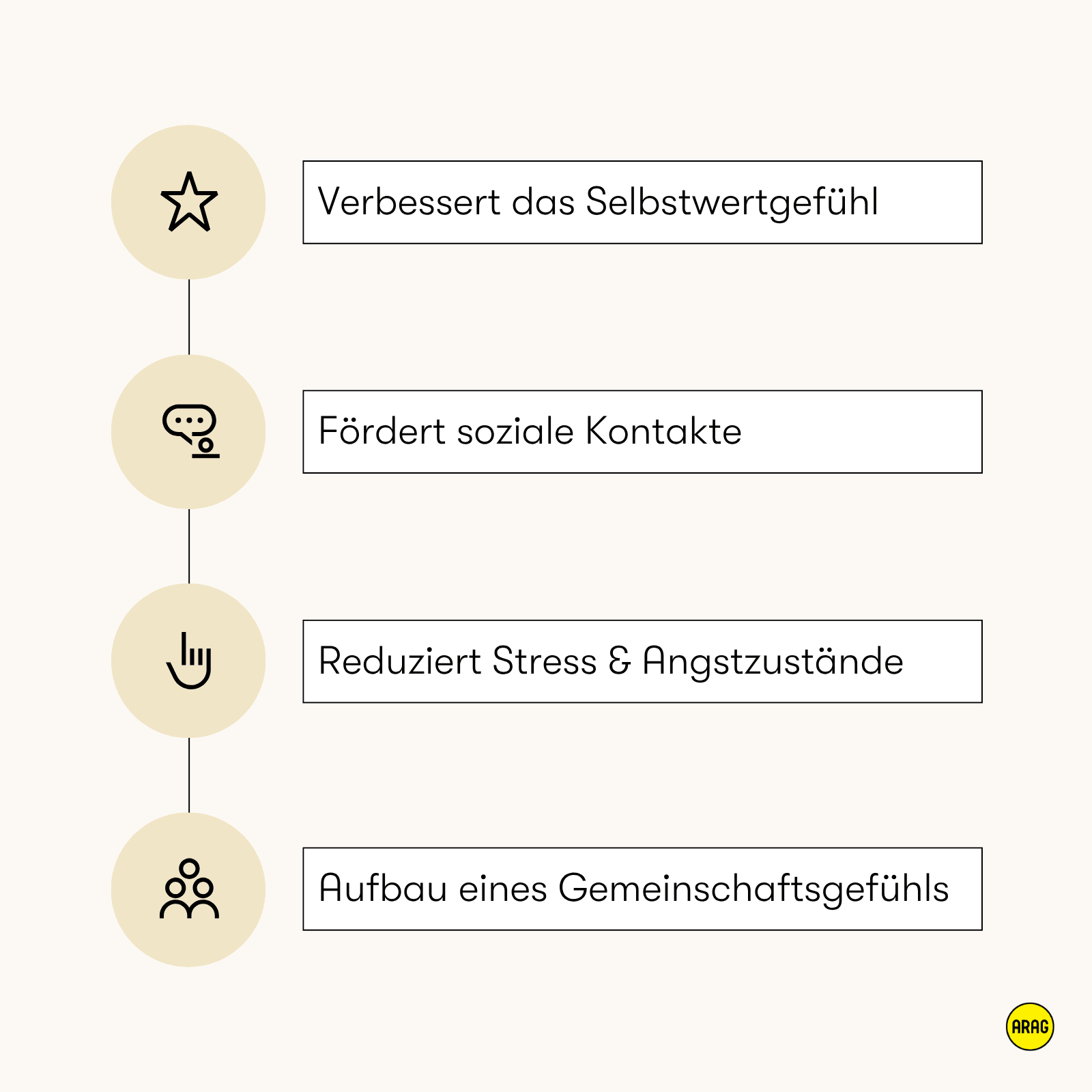 Psychische Vorteile von Vereinssport im Überblick