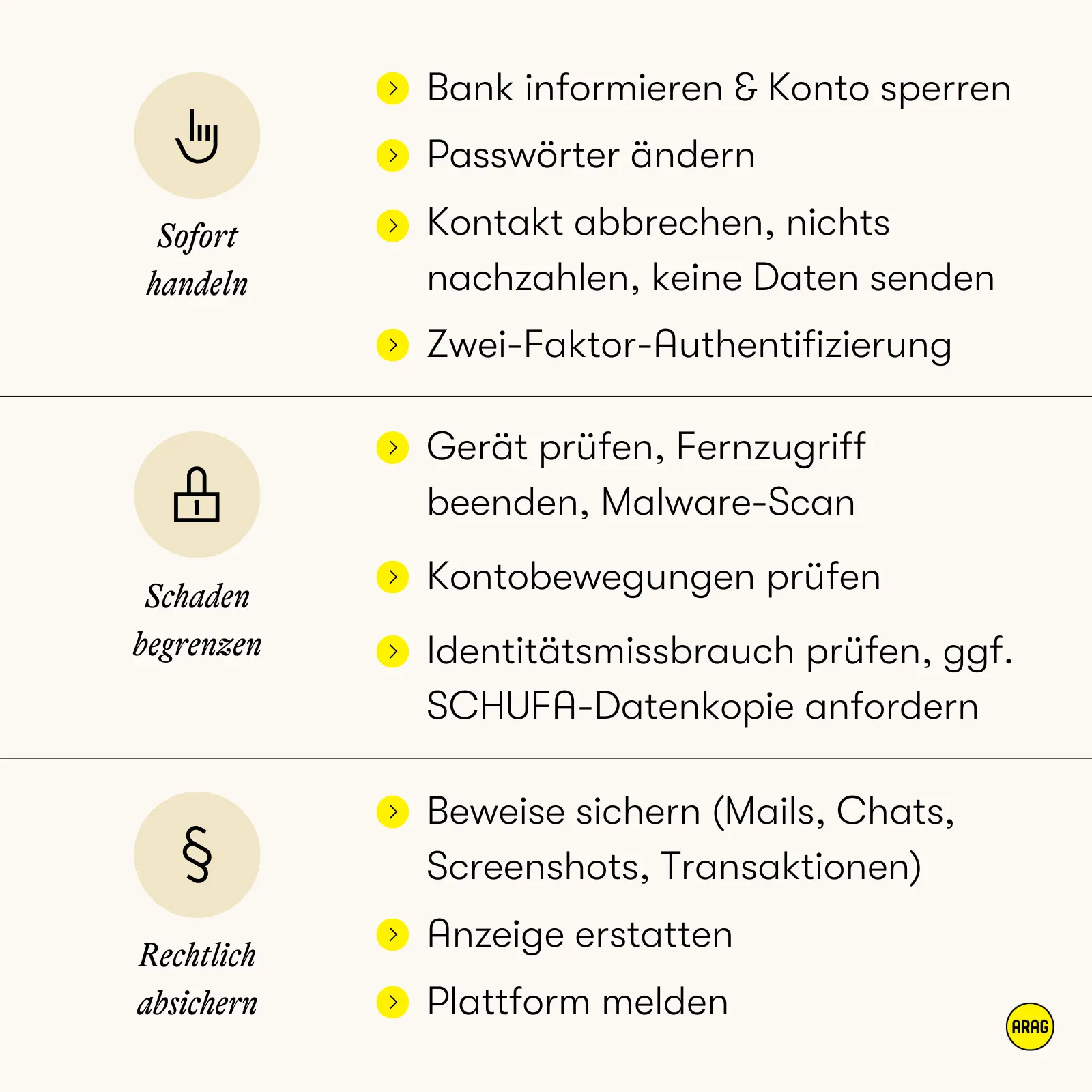 Bei Internetbetrug sofort handeln, Schaden begrenzen und rechtlich Absichern.