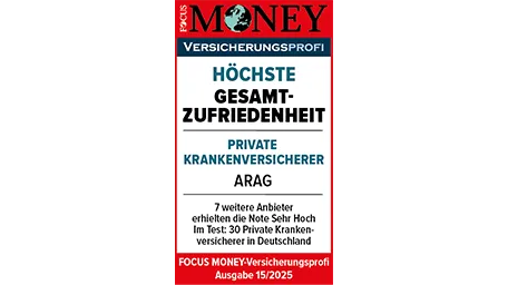 Focus Money Gesamtzufriedenheit