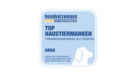 Hundkatzemaus Top Haustiermarke 2025