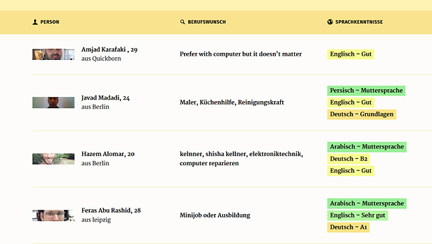 Personenansicht auf dem Jobportal Personenansicht auf dem Jobportal