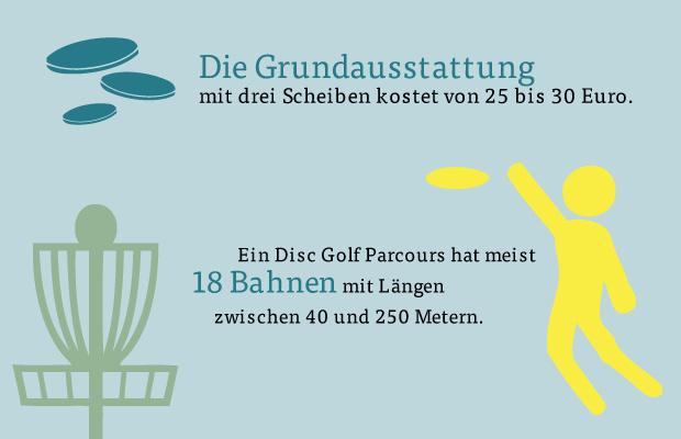 Infografik Discgolf Infografik Discgolf