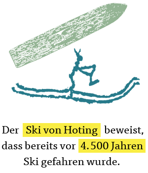 Der Ski von Hoting beweist, dass bereits vor 4.500 Jahren Ski gefahren wurde.