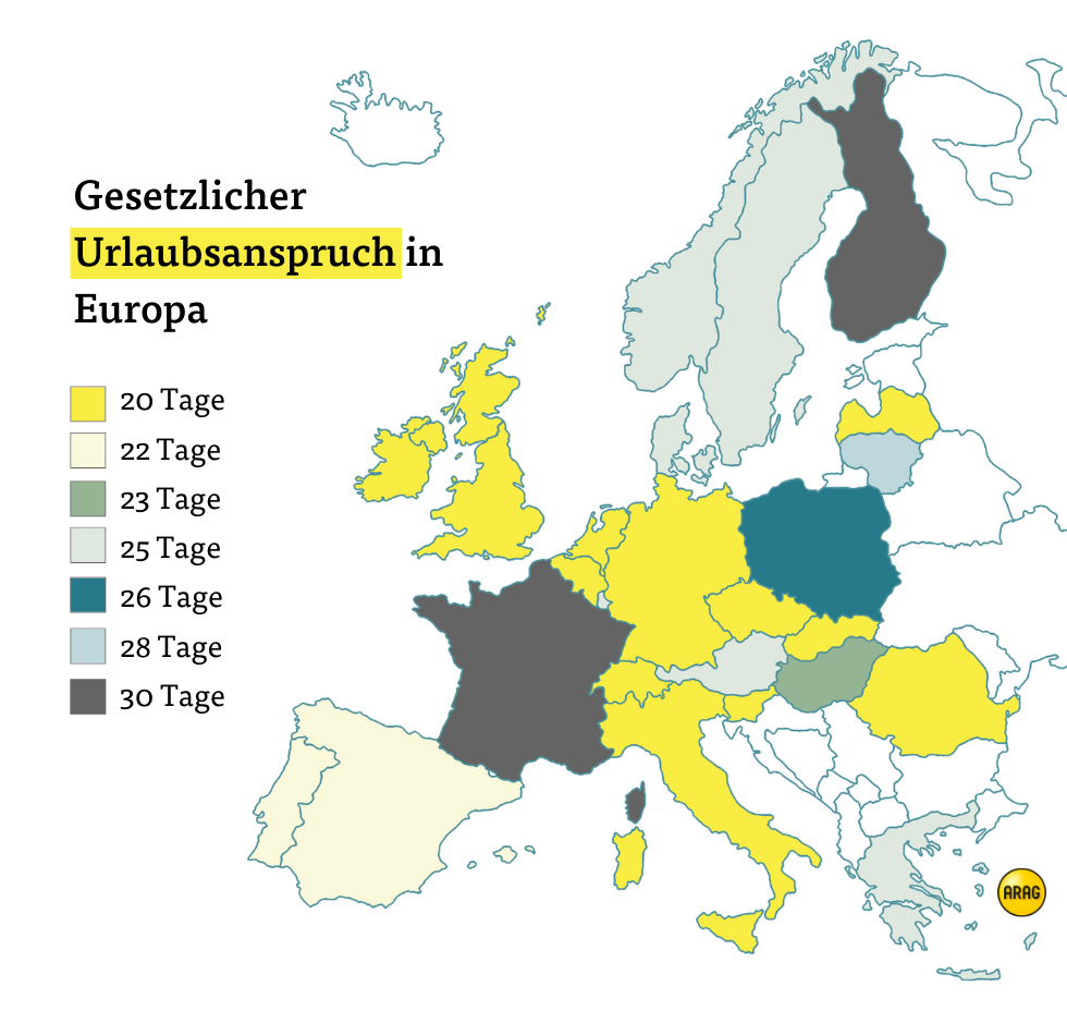 Gesetzlicher Urlaubsanspruch in Europa Gesetzlicher Urlaubsanspruch in Europa