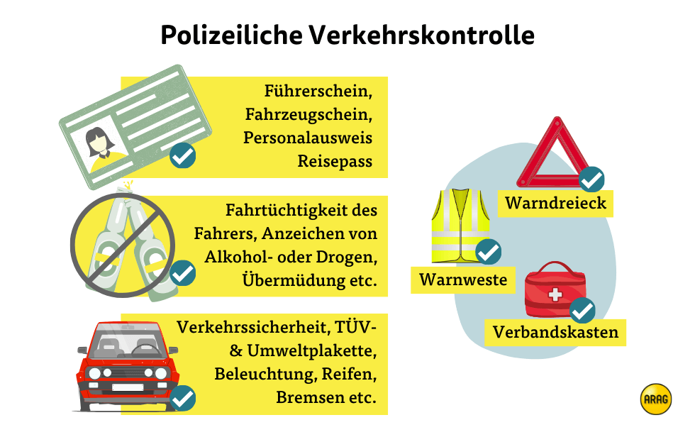 Was bringen Kontrollquittungen bei Einsätzen der Polizei