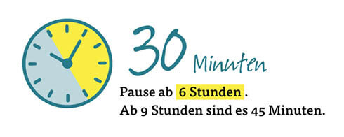 30 Minuten Pause ab 6 Stunden Arbeit 30 Minuten Pause ab 6 Stunden Arbeit