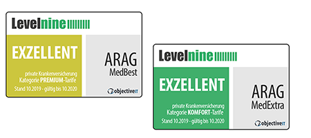 Private Krankenversicherung Fur Individuellen Top Schutz Arag