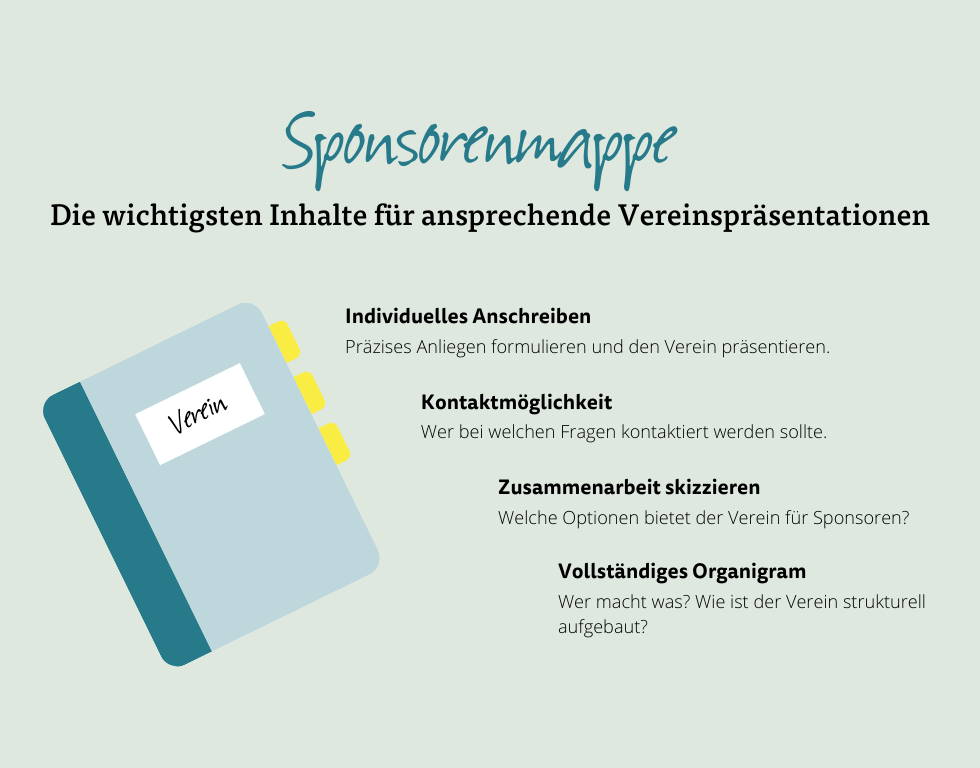 Sponsorenmappe Vereine Desktop
